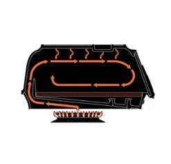 Oldenhof Fernus Stovetop Pizzaoven Rvs -Keukenbenodigdheden Winkel fernus dwarsdoorsnede 2